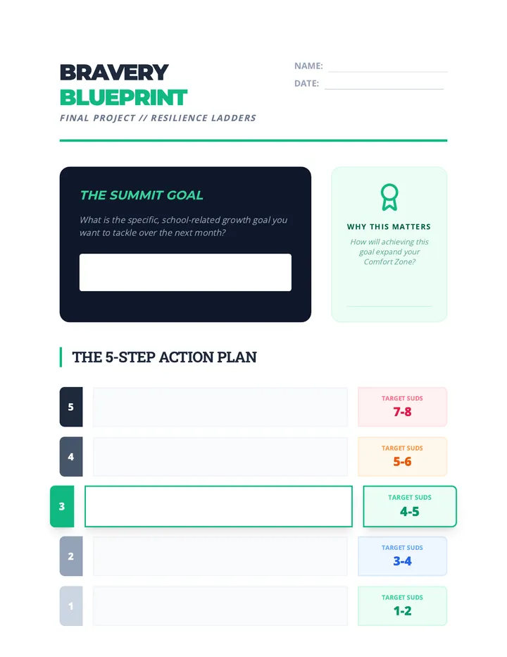Bravery Blueprint Project