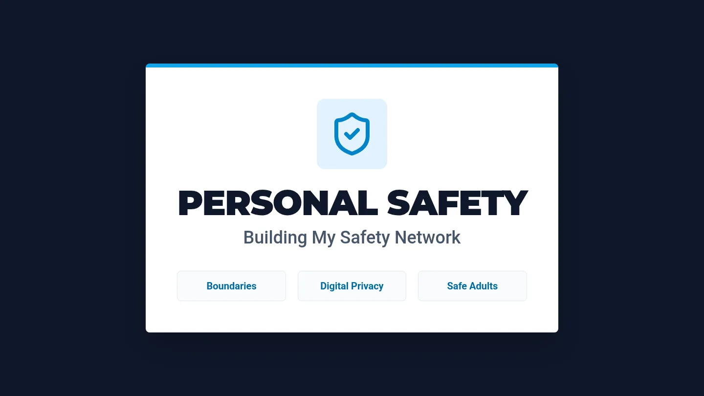 Safety Life Skills Slides
