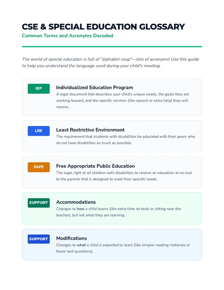 CSE Glossary Handout
