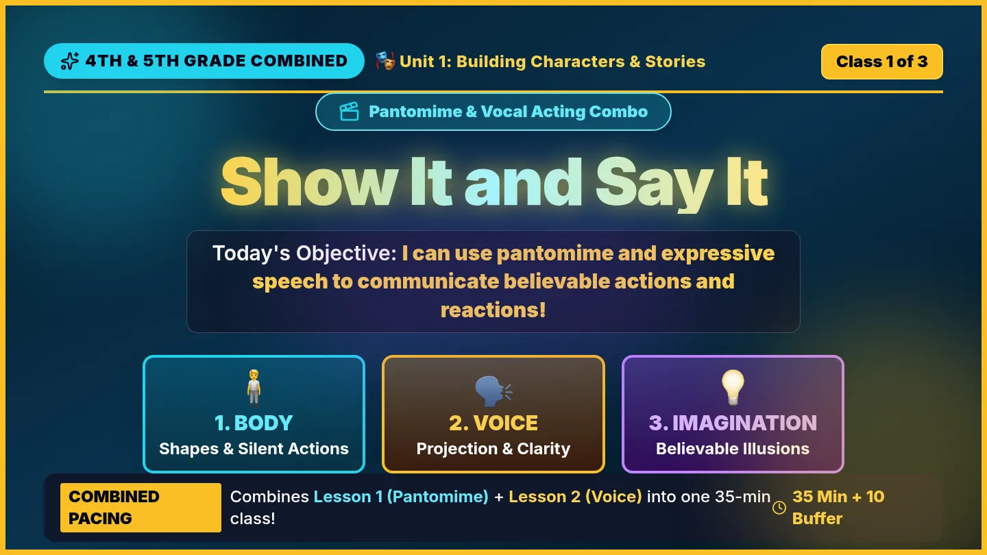 Show It and Say It Slides