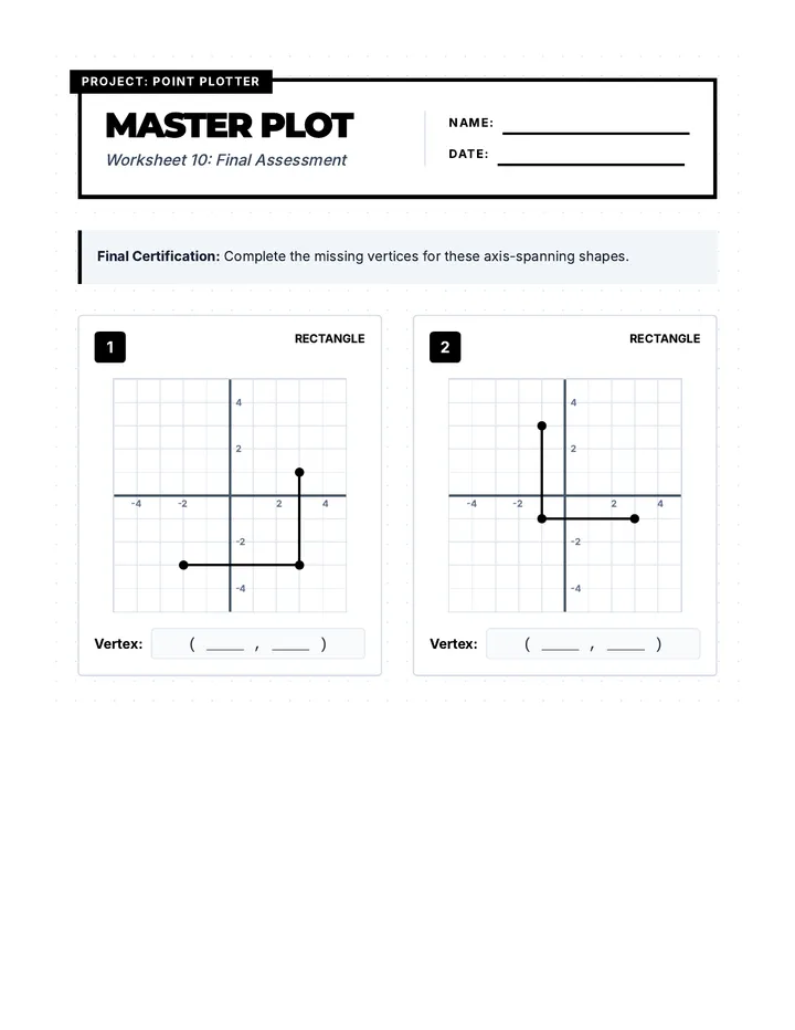 Master Blueprint Worksheet