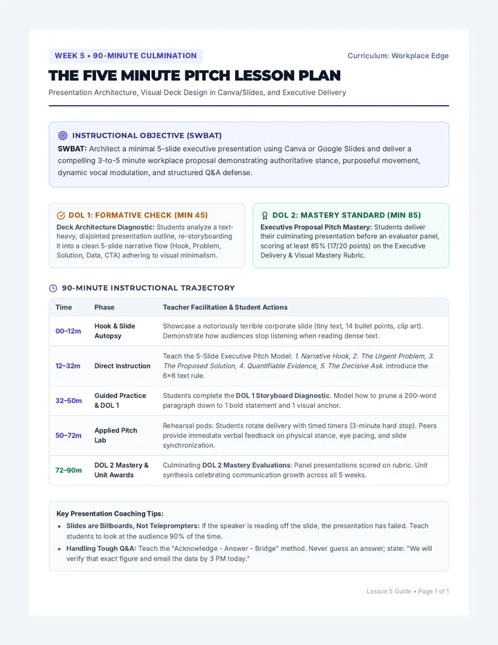 The Five Minute Pitch Lesson Plan