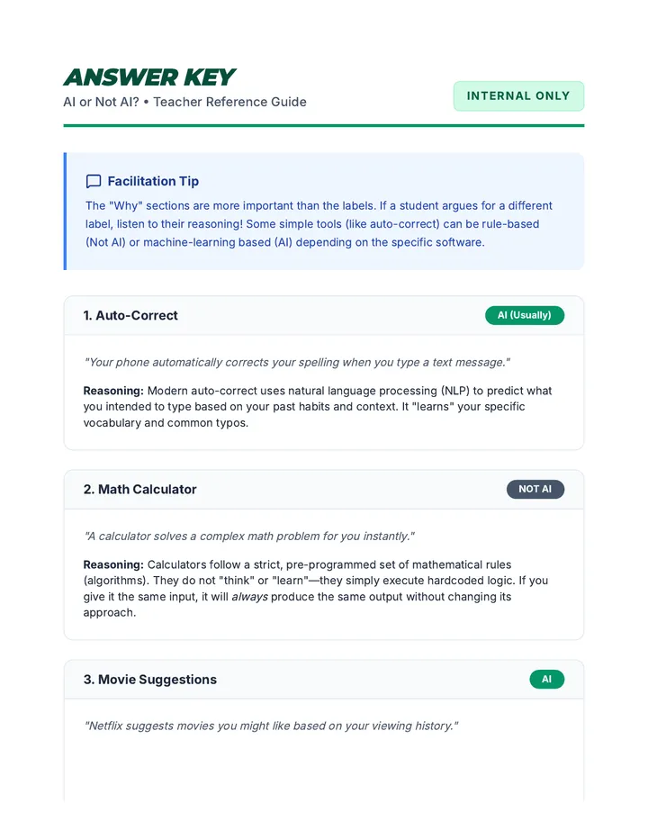AI or Not AI Answer Key