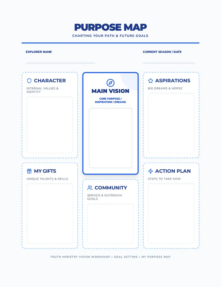 Purpose Map Template Final
