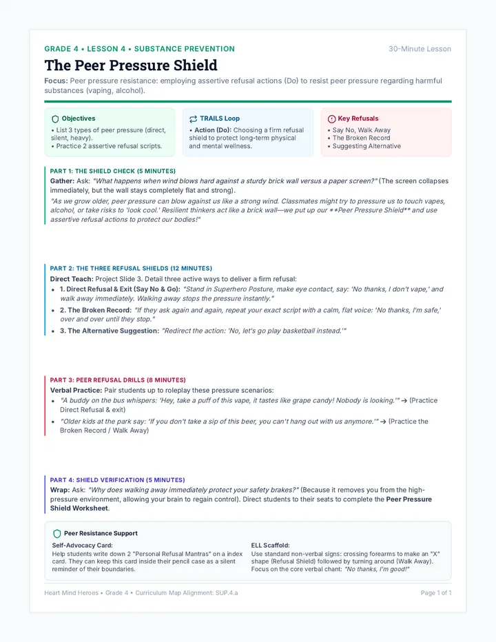 The Peer Pressure Shield Teacher Guide
