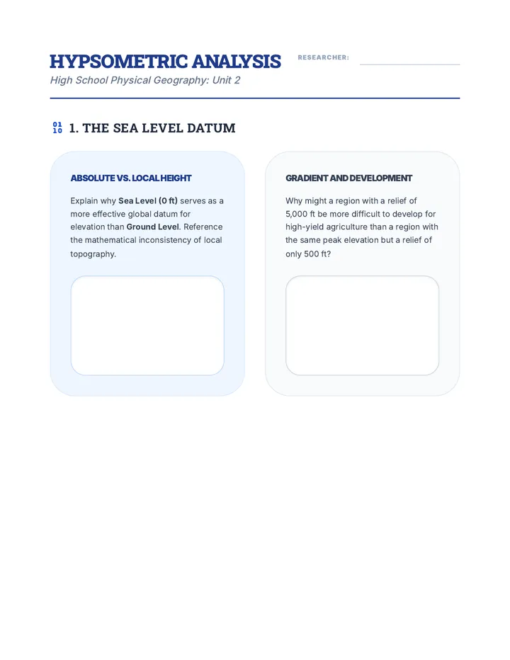 Hypsometric Analysis Worksheet