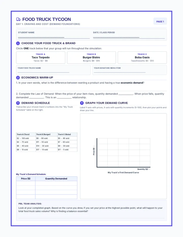 Tycoon Student Workbook