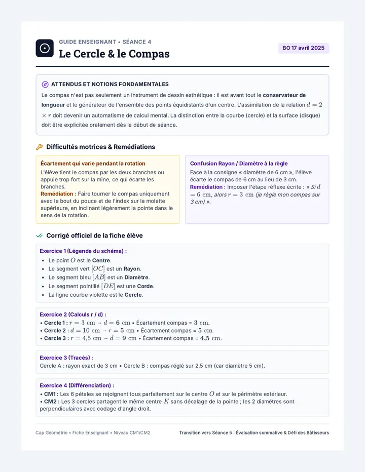 Cercle et Compas Guide
