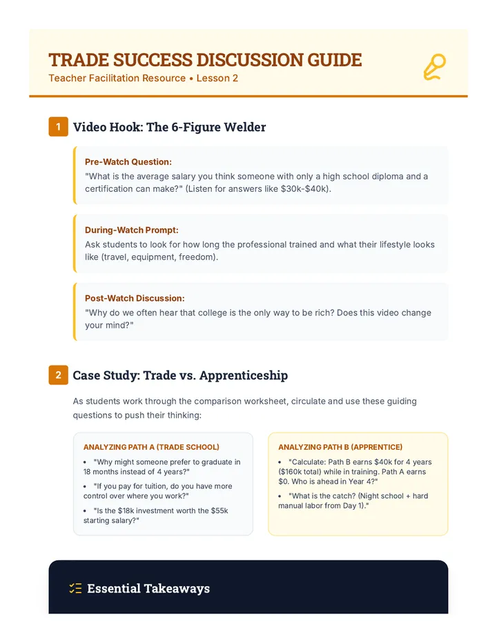 Skilled Trade Discussion Guide