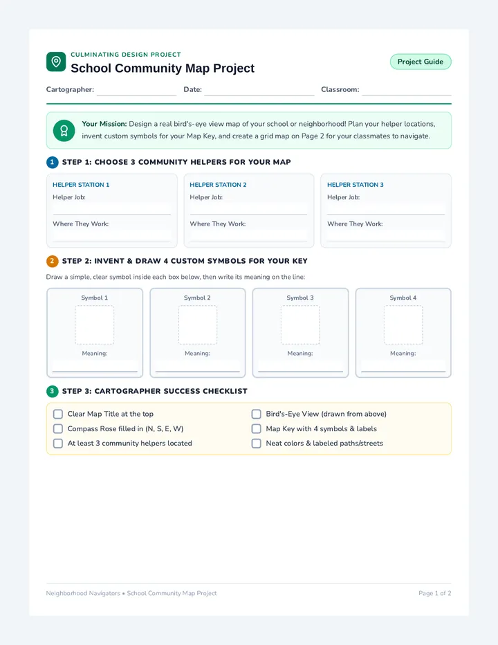 School Community Map Project