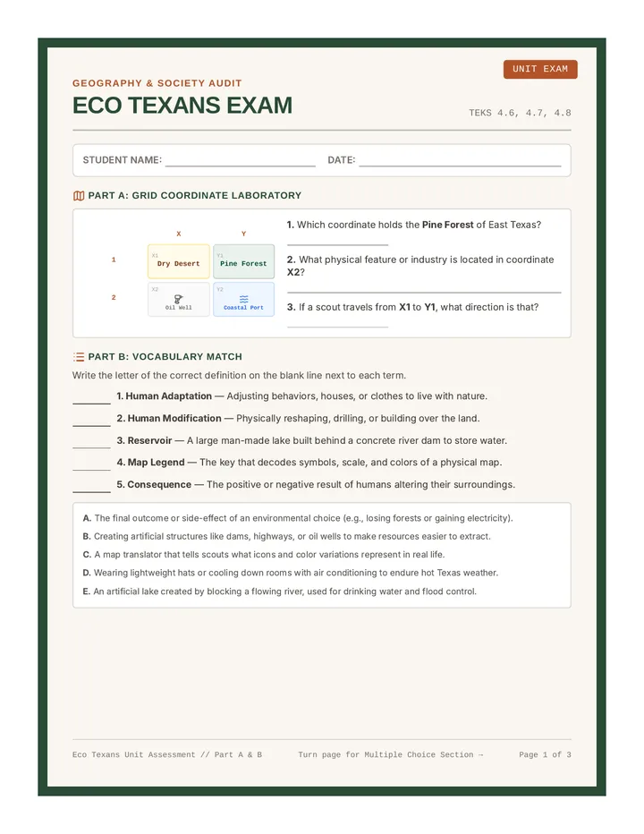 Eco Texans Assessment