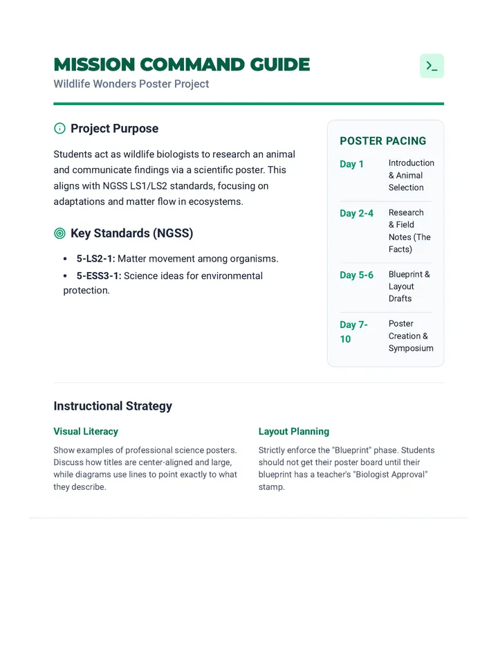 Mission Command Guide