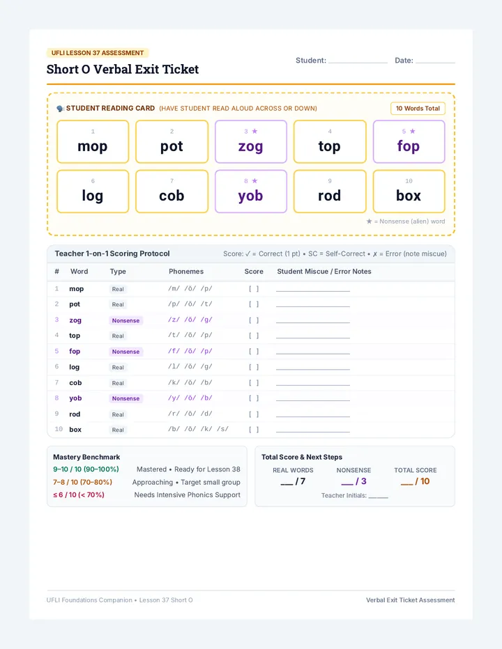Rapid Read Exit Ticket