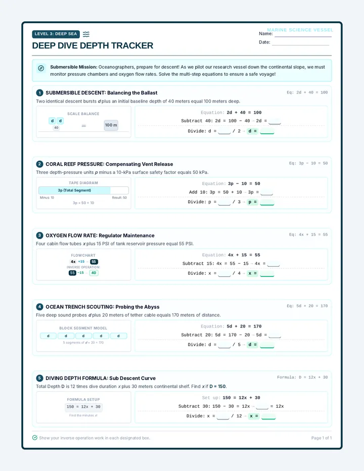 Deep Dive Worksheet
