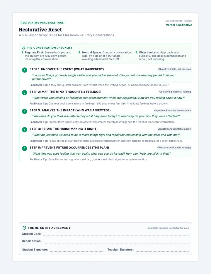 Restorative Reset Script Guide page 1