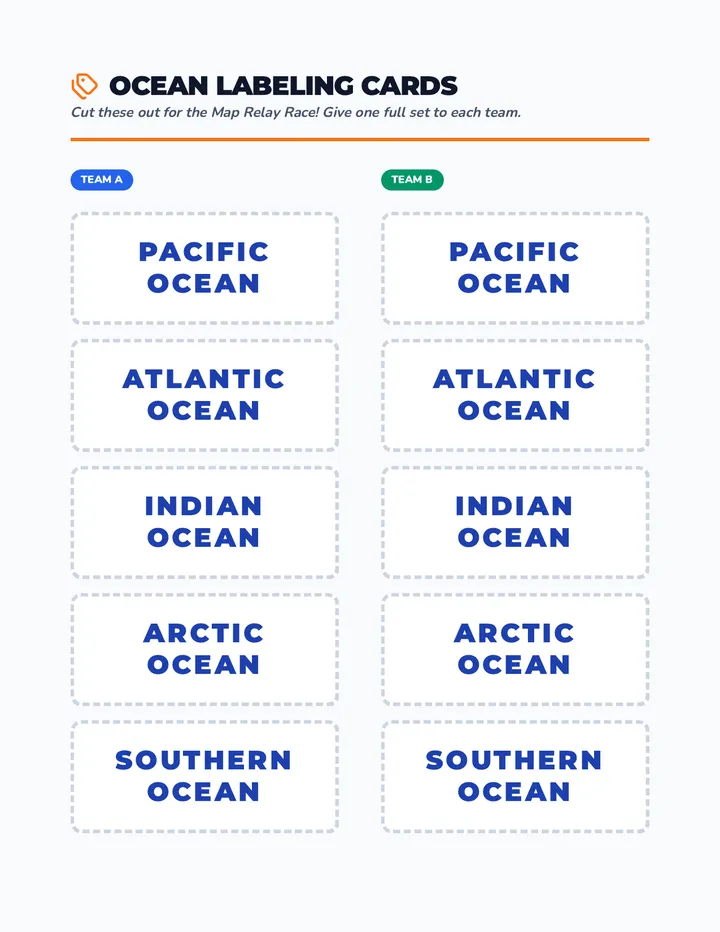 Ocean Labeling Cards