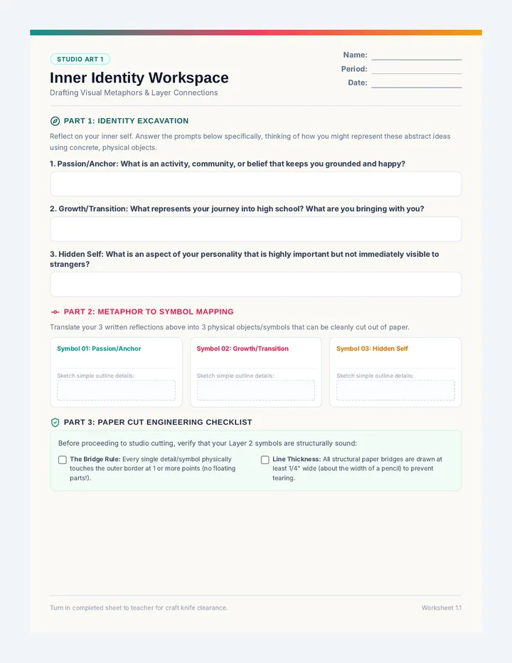 Inner Identity Worksheet