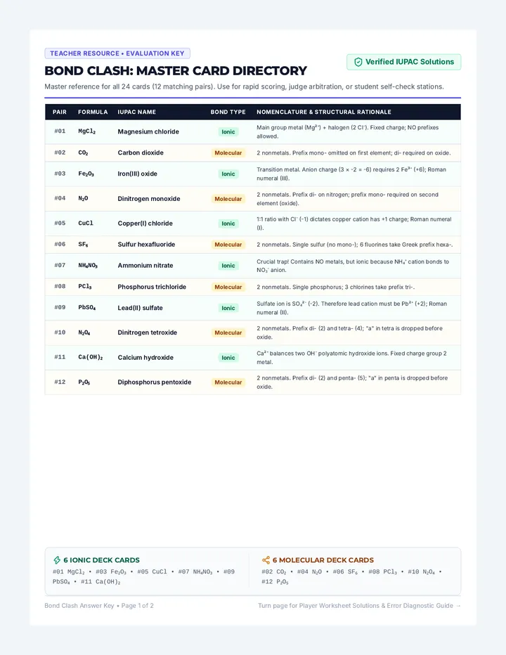 Bond Clash Answer Key