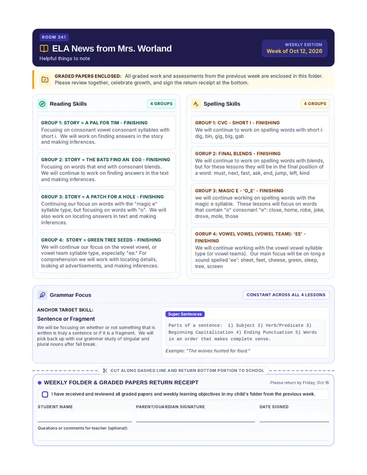 Literacy Loop Newsletter