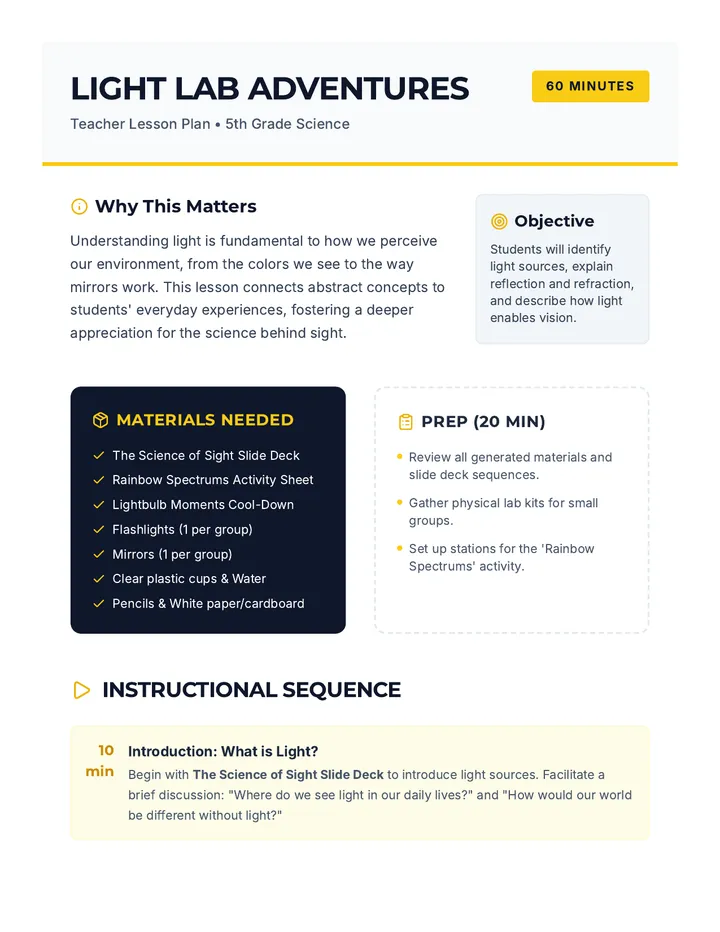 Light Lab Adventures Lesson Plan