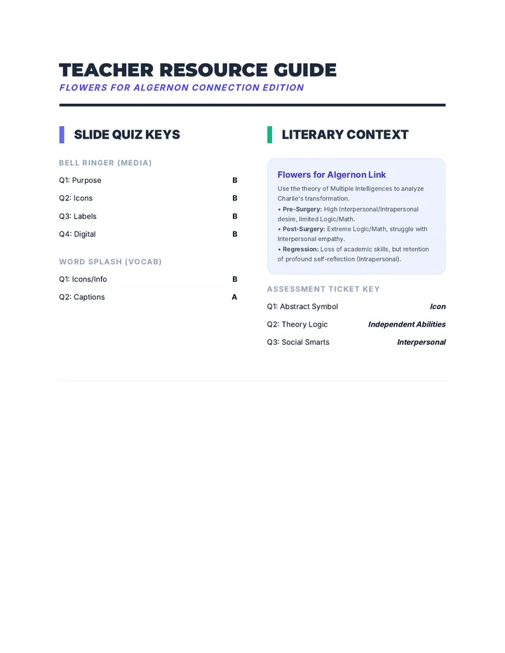 Teacher Resource Guide