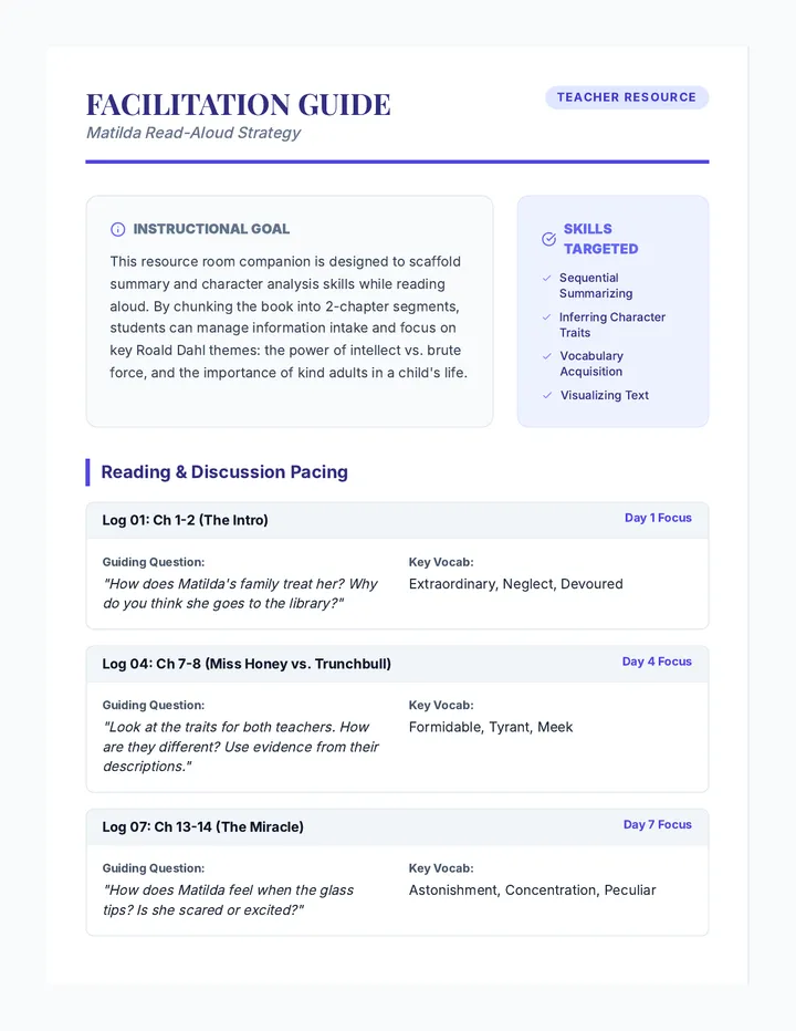 Matilda Facilitation Guide
