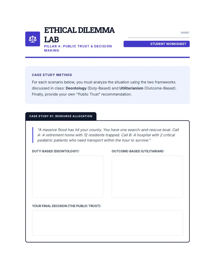 Ethics Dilemma Lab