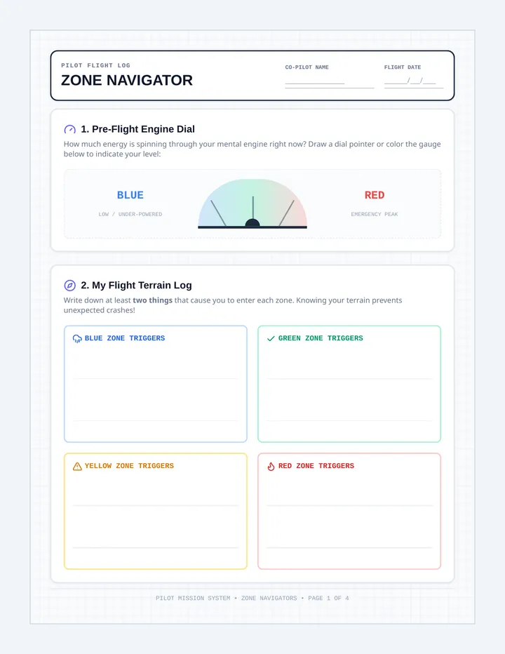 Zone Navigators Journal