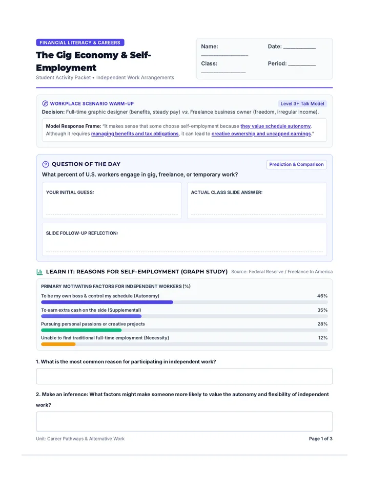 Gig Economy Activity Packet