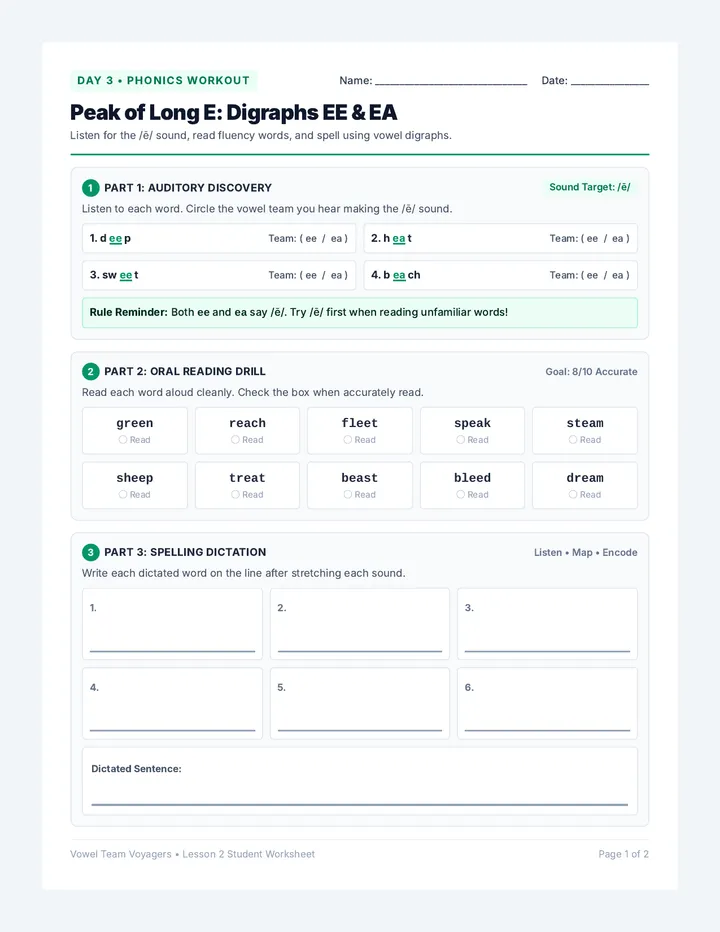 Peak Long E Student Worksheet