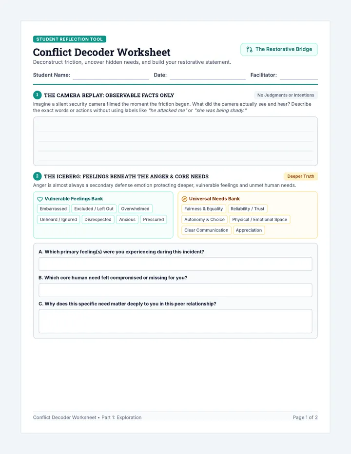 Conflict Decoder Worksheet