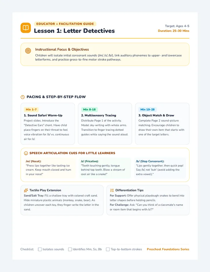Sound Circle Teacher Guide