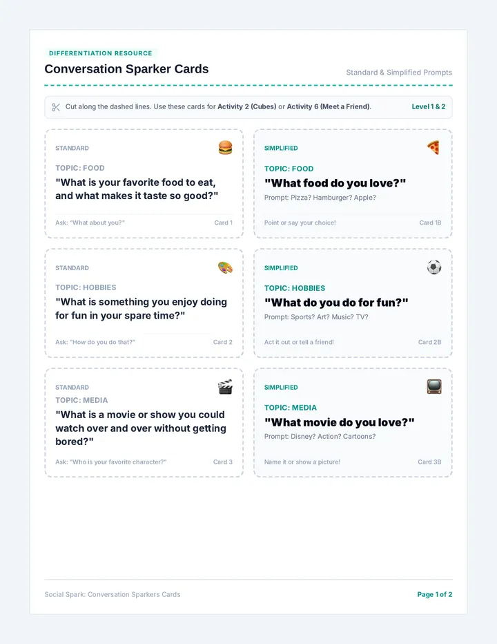 Conversation Sparkers Cards
