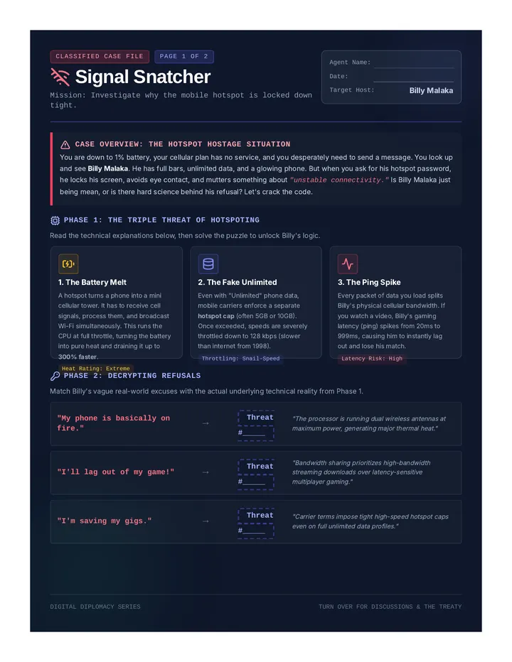 Signal Snatcher Worksheet