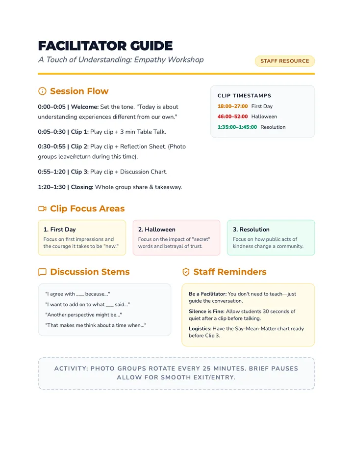 Understanding Facilitator Guide