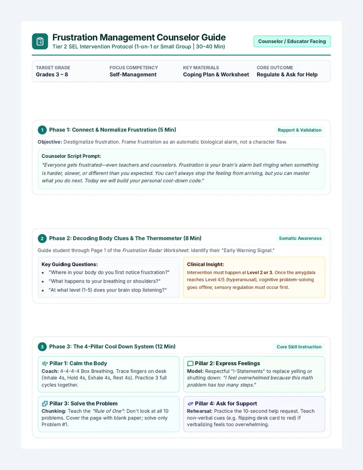 Cool Down Counselor Guide