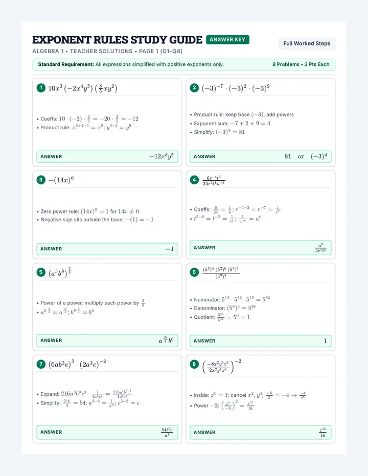 Exponent Rules Answer Key