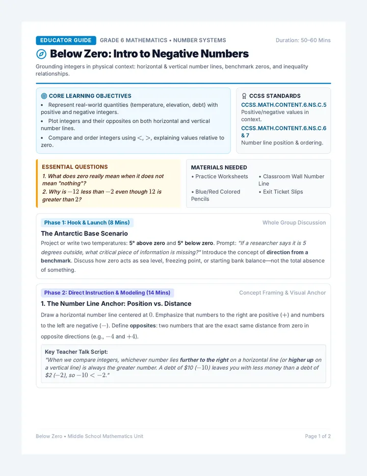 Below Zero Lesson Plan
