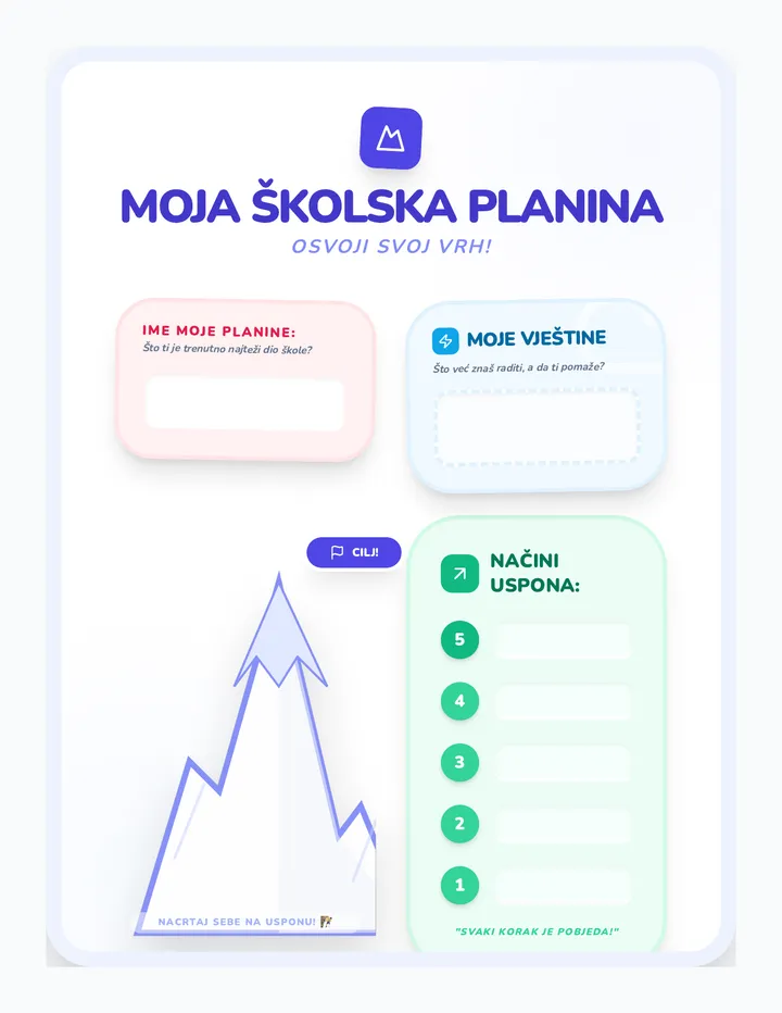 Moja Školska Planina Osvoji Svoj Vrh Radni List
