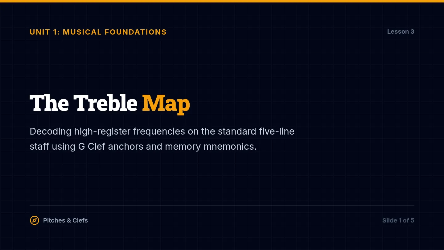 Treble Map Slides