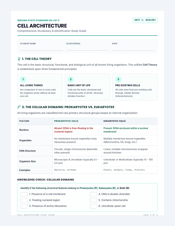Cell Architecture Study Guide page 1