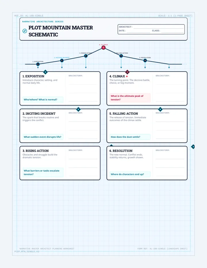 Plot Mountain Organizer