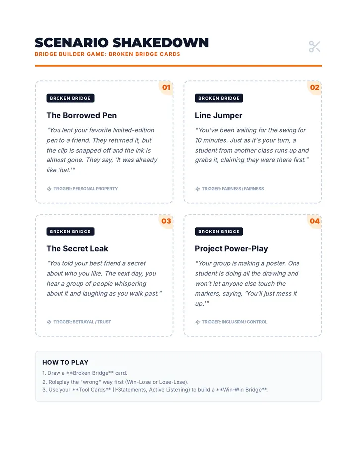 Scenario Shakedown Cards