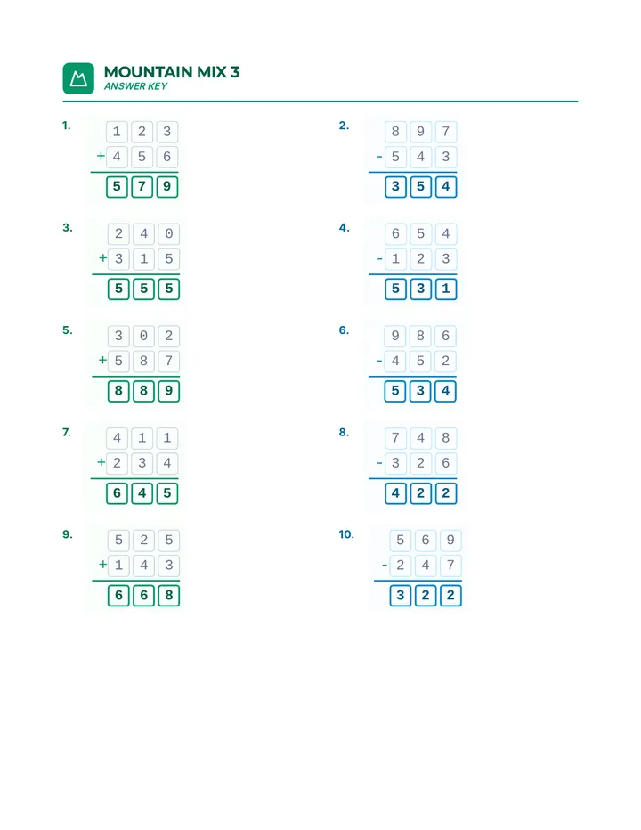 Mountain Mix Answer Key 3