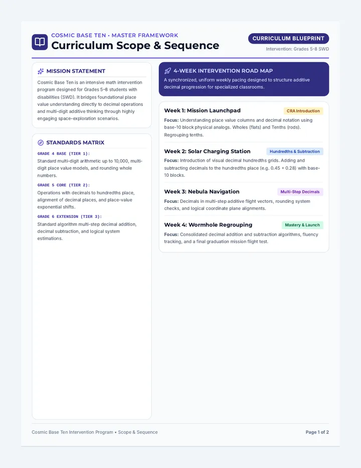 Curriculum Framework Scope Guide