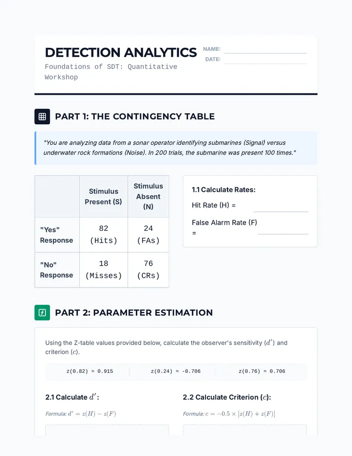 SDT Computation Workshop Worksheet