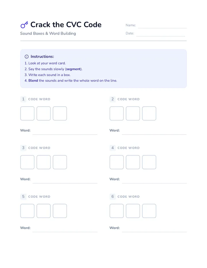 Crack the CVC Code • Lesson • Lenny.com
