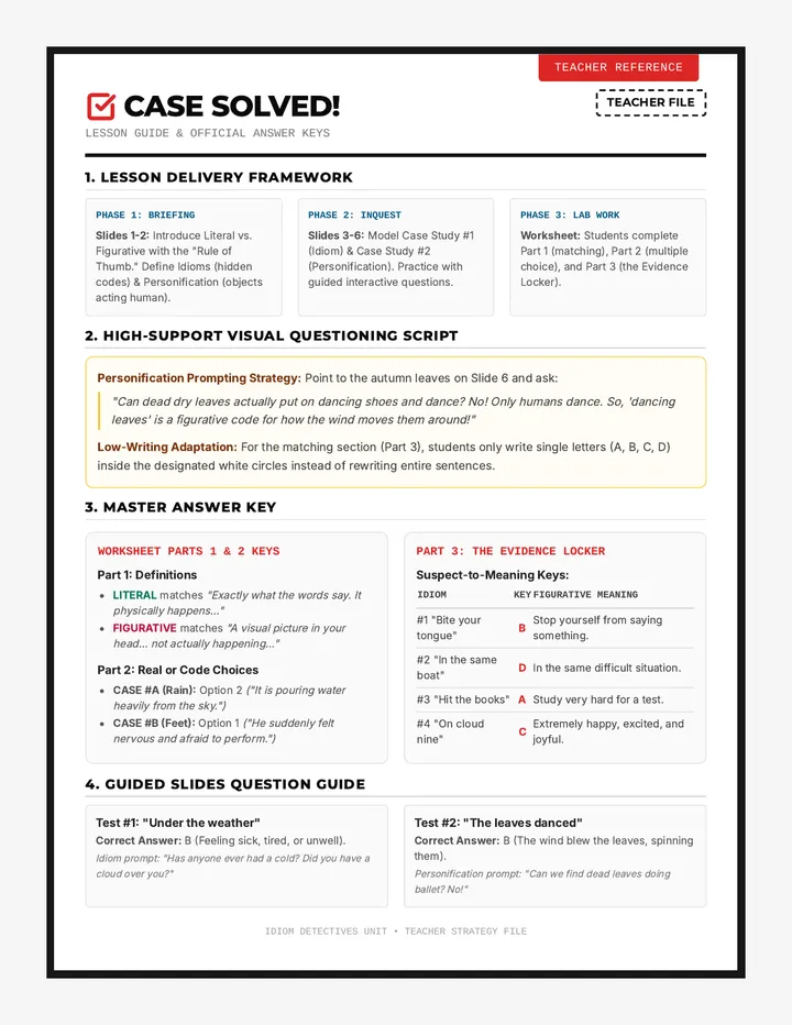 Case Solved Teacher Guide