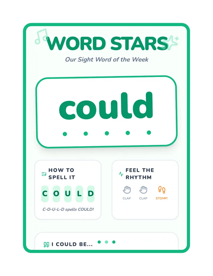 Word Stars Anchor Chart