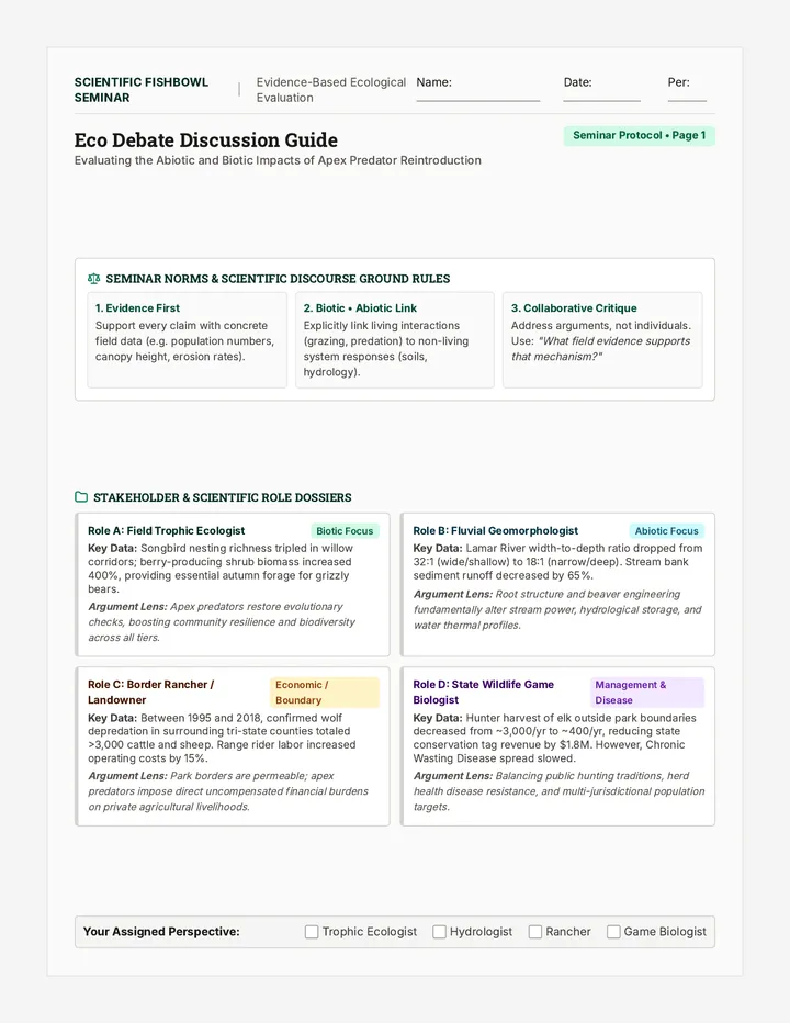 Eco Debate Discussion Guide